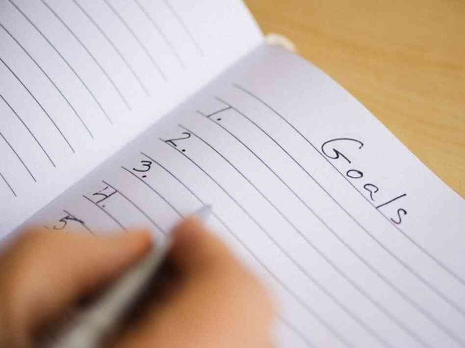 Close up of man's hand writing New Years resolution in notebook, studio shot --- Image by Tetra Images/Corbis Close up of man's hand writing New Years resolution in notebook, studio shot --- Image by Tetra Images/Corbis