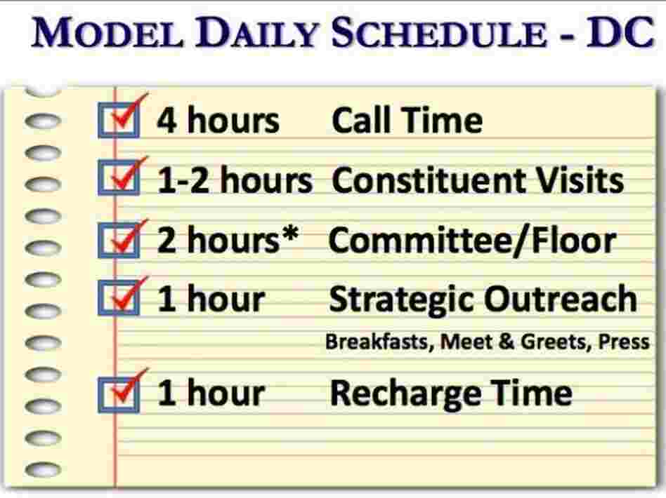 "Call time" means calling people on the phone and asking them for money.