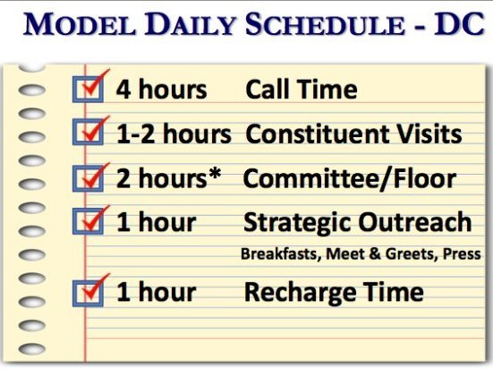 "Call time" means calling people on the phone and asking them for money.