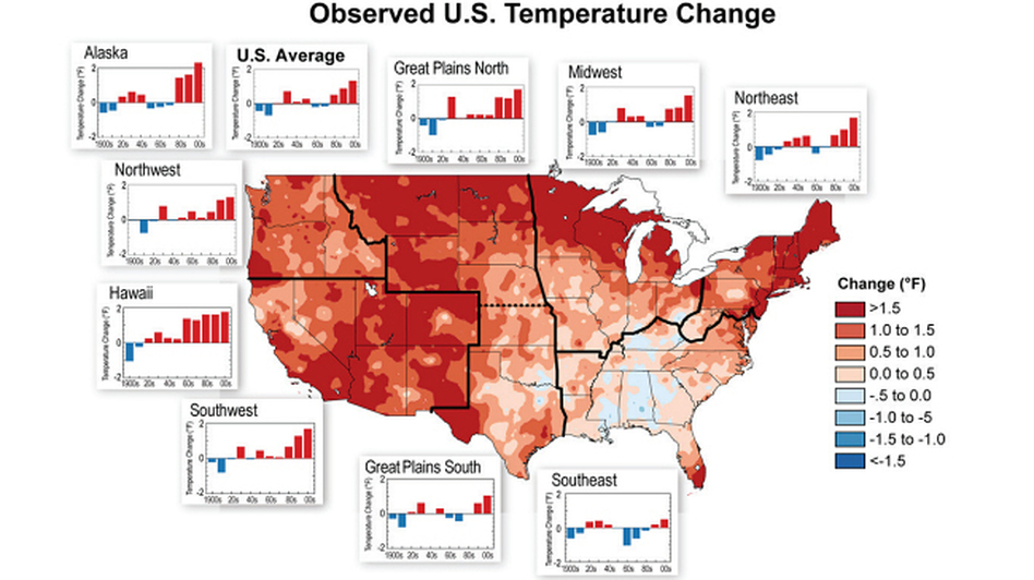 A map depicts temperature changes over the past 20 years, compared to the average between 1901 and 1960. 
