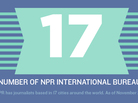 Reason #17 to love NPR. Reason #17 to love NPR.