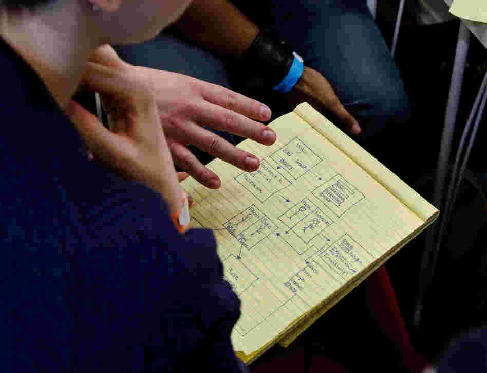 Participants in The Fashion Hackathon sketch out plans for an app. Fashion industry giants are beginning to look to tech-savvy new startups for inspiration.