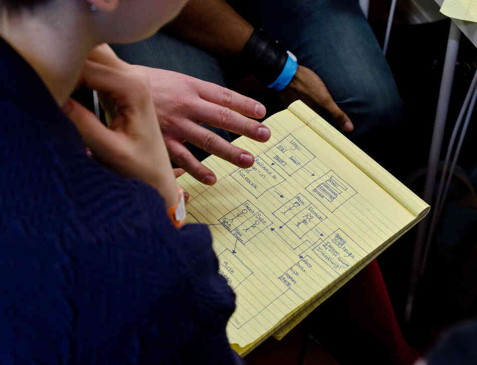 Participants in The Fashion Hackathon sketch out plans for an app. Fashion industry giants are beginning to look to tech-savvy new startups for inspiration.
