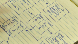 Participants in The Fashion Hackathon sketch out plans for an app. Fashion industry giants are beginning to look to tech-savvy new startups for inspiration.
