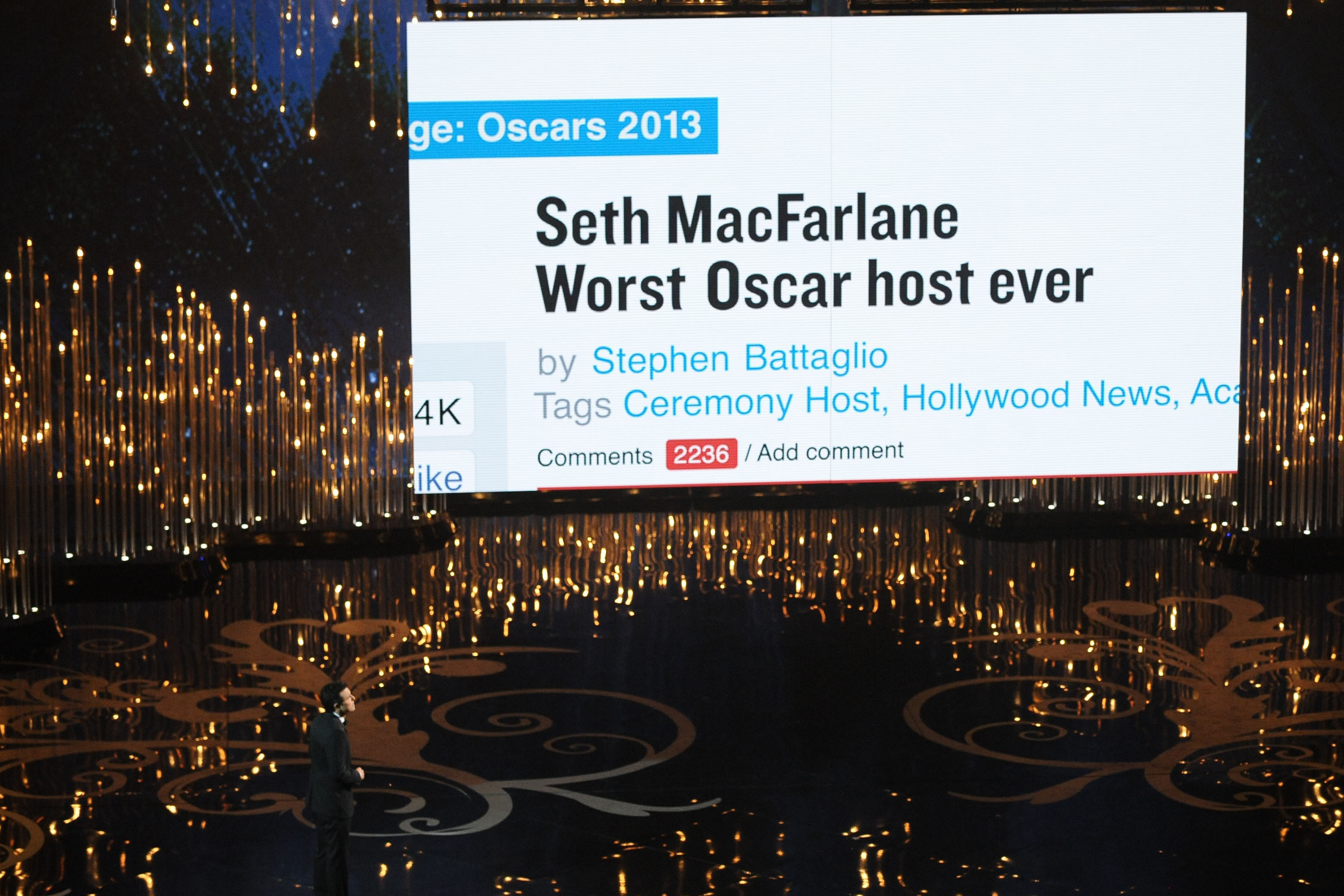 The 85th Annual Academy Awards were hosted by Seth MacFarlane, creator of TV's "Family Guy."