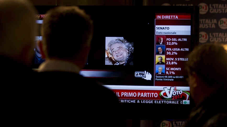 The Five Star Movement's Beppe Grillo is shown on TV Monday at the Democratic Party press center in Rome. The prospect of political paralysis hung over Italy as election results showed the upstart protest campaign making stunning inroads, and mainstream forces of center-left and center-right wrestling for control of Parliament's two houses.