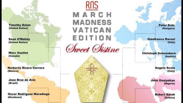 The "sweet sistine" brackets. (Religion News Service)