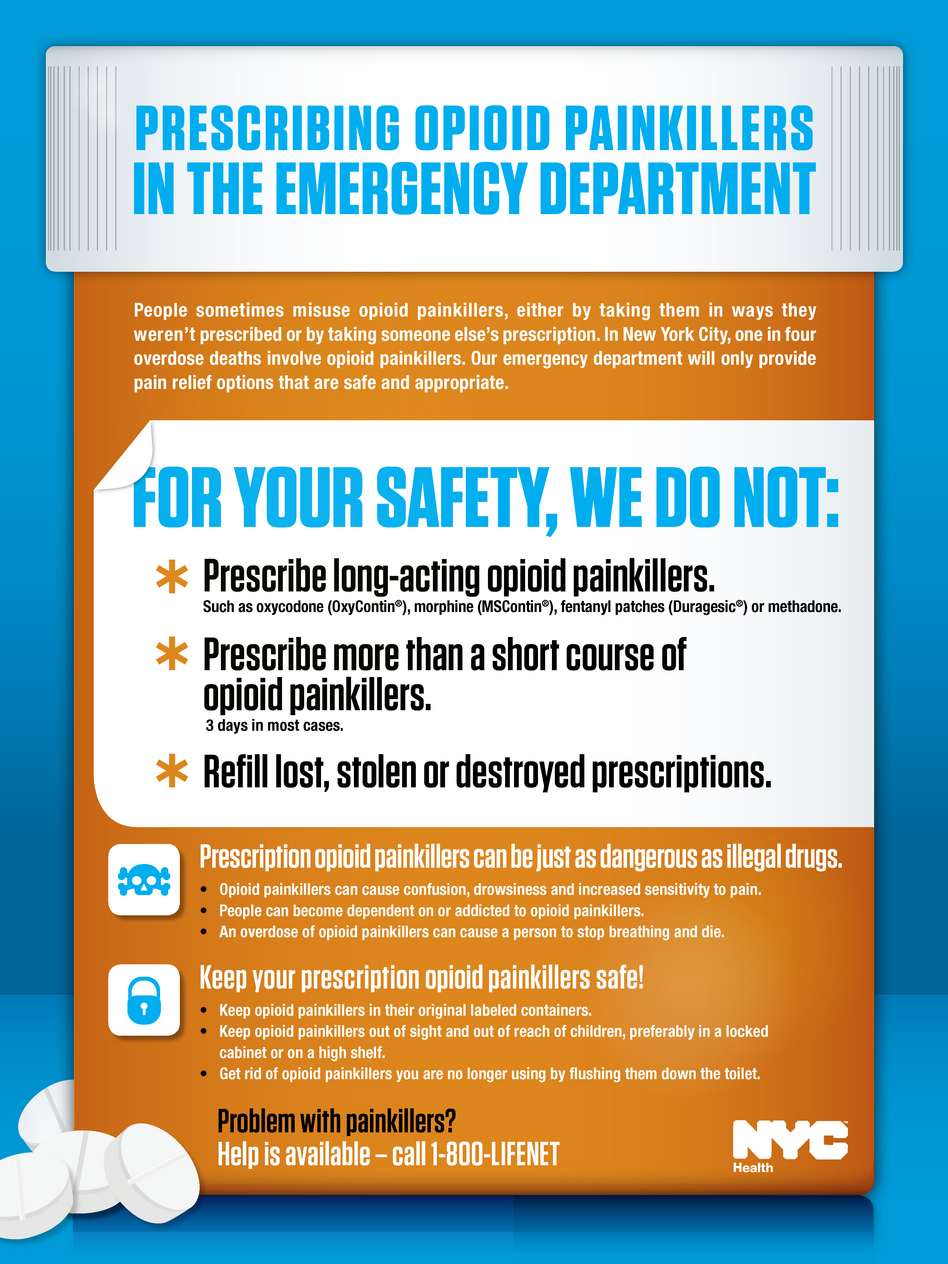 Posters like this one tell patients in New York City emergency rooms what to expect when it comes to painkiller prescriptions.
