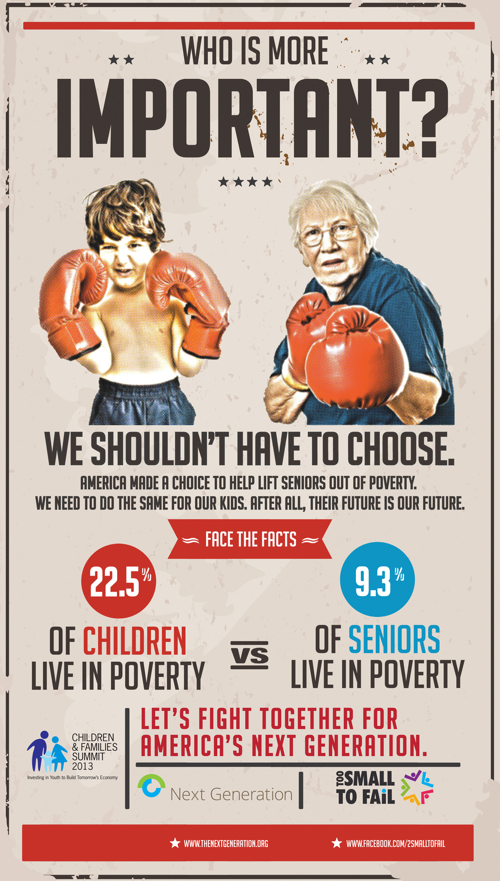 The nonprofit group Next Generation took out this full-page ad in The Washington Post on Sunday, arguing that "America made a choice to help lift seniors out of poverty. We need to do the same for our kids."