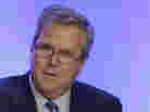 Former Florida Gov. Jeb Bush has asked that his name not be among a long list of potential 2016 Republican presidential candidates in this week's Conservative Political Action Conference straw poll.