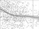 A graph from the paper Does High Public Debt Consistently Stifle Economic Growth? A Critique of Reinhart and Rogoff