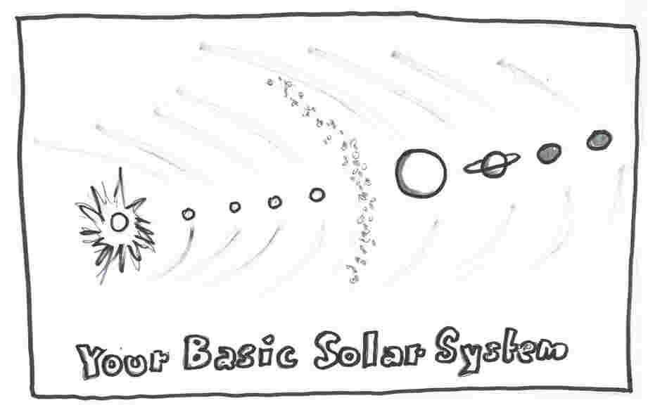 Our Very Normal Solar System Isn’t Normal Anymore