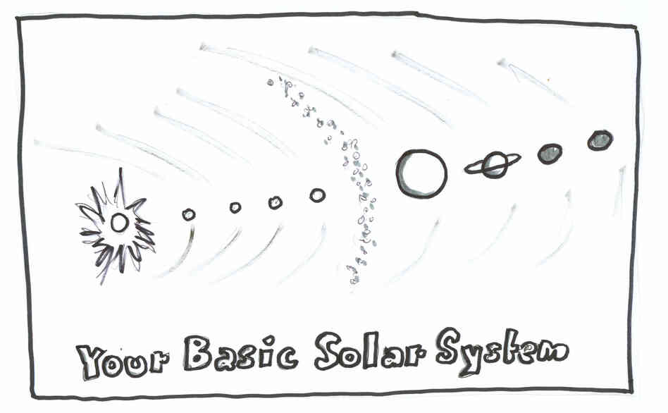 Your basic solar system Your basic solar system