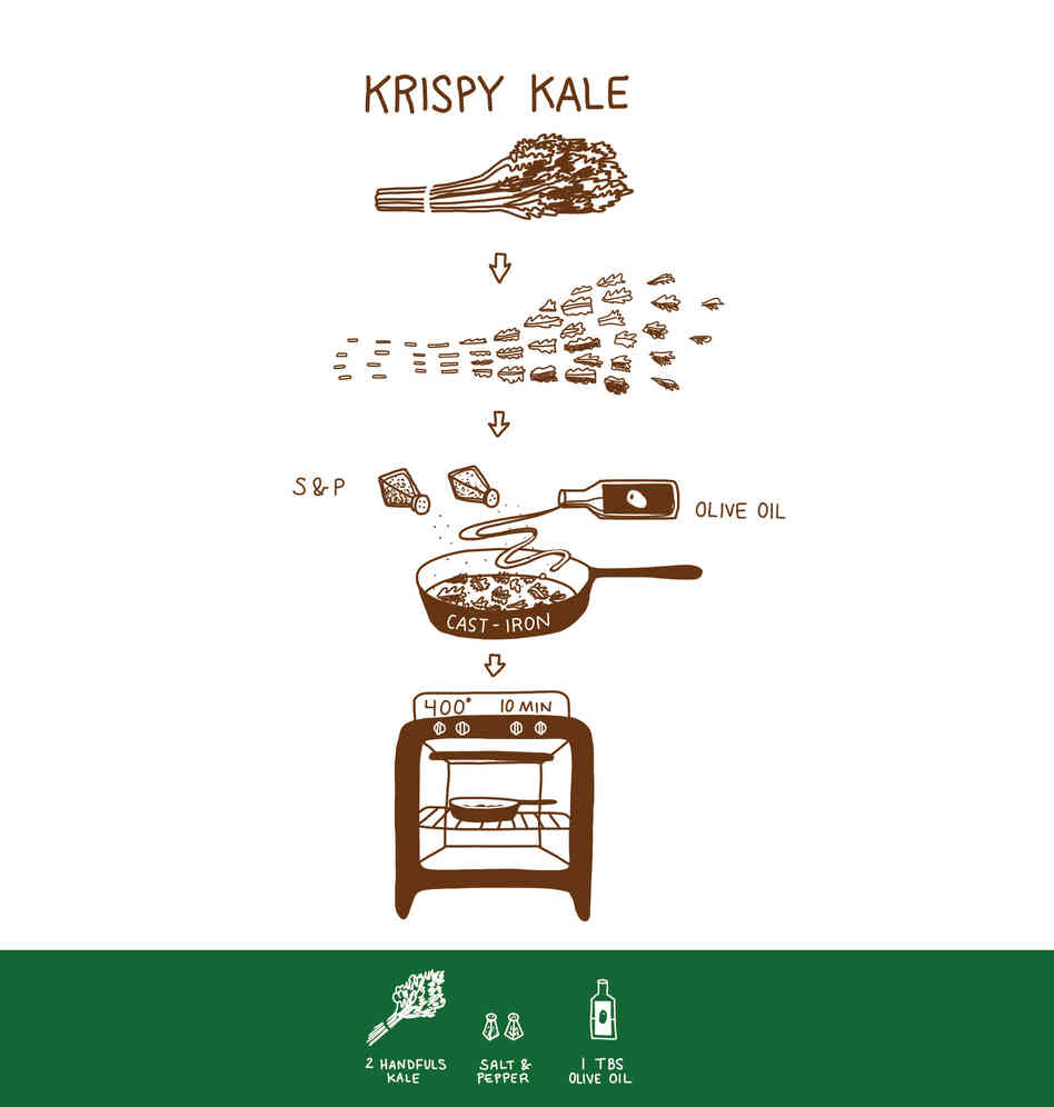 Krispy Kale Recipe Krispy Kale Recipe