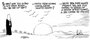 A panel from Amir Soltani's <em>Zahra on the Campaign Trail</em>. Drawing by Khalil.