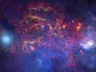 The galactic center