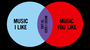 Even music snobs can find some common ground.