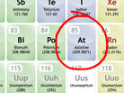 Astatine Astatine
