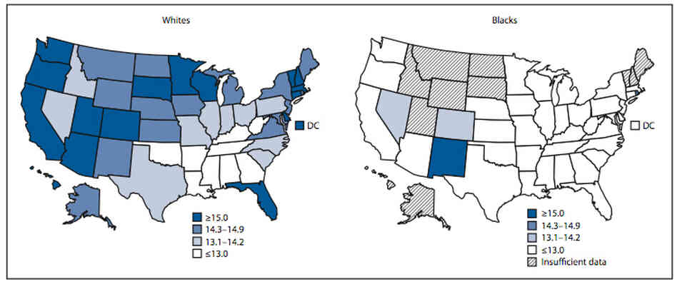 Whites and blacks have very different life expectancies in some states. Whites and blacks have very different life expectancies in some states.