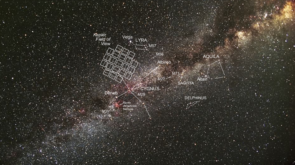 The Kepler Space Telescope was focused on hunting for planets in this patch of the Milky Way. Without two of its four spinning reaction wheels, it can't keep its gaze on target. The Kepler Space Telescope was focused on hunting for planets in this patch of the Milky Way. Without two of its four spinning reaction wheels, it can't keep its gaze on target.