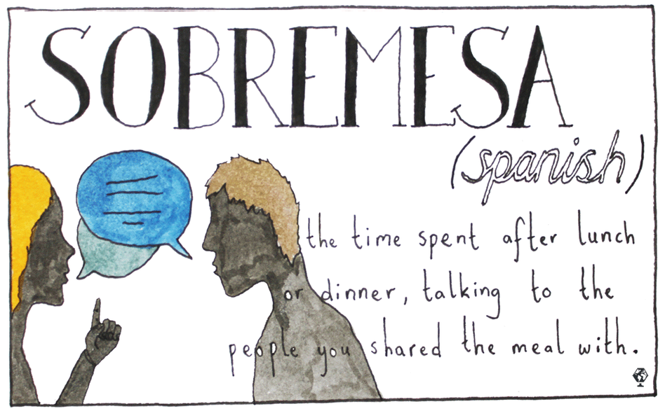 This word describes the period of time after a meal when you have food-induced conversations with the people you have shared the meal with. This word describes the period of time after a meal when you have food-induced conversations with the people you have shared the meal with.