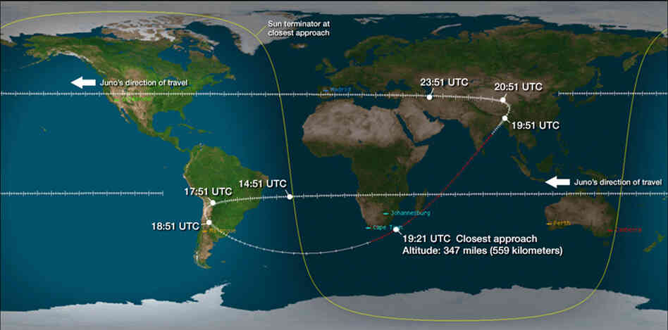 NASA's flight path for its Juno space probe, which is expected to buzz Earth at 3:21 p.m. ET on Wednesday. NASA's flight path for its Juno space probe, which is expected to buzz Earth at 3:21 p.m. ET on Wednesday.