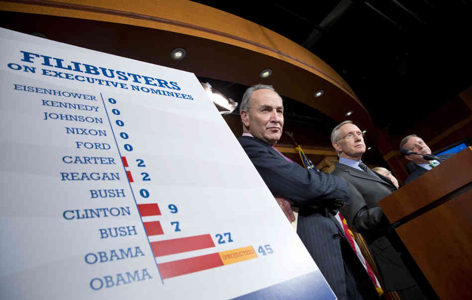 Democratic Sens. Charles Schumer, Harry Reid and Richard Durbin (from left) speak after Senate Democrats voted to take the bite out of the filibuster. Democratic Sens. Charles Schumer, Harry Reid and Richard Durbin (from left) speak after Senate Democrats voted to take the bite out of the filibuster.