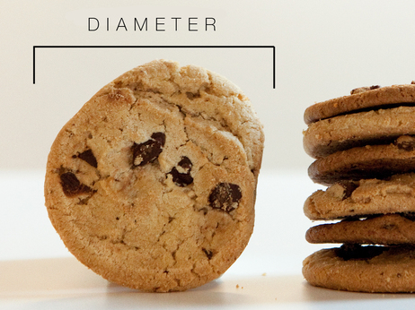 A new video explains the chemistry behind baking. Unleash your inner mad scientist in the kitchen. A new video explains the chemistry behind baking. Unleash your inner mad scientist in the kitchen.