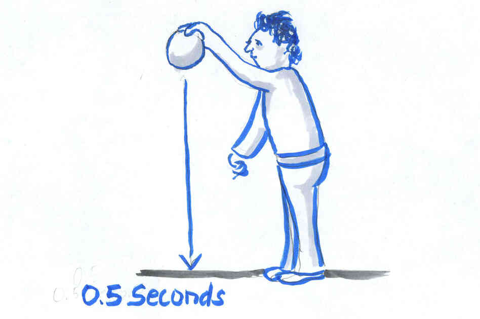 Dropping a weight from a height of 4 feet should take about half a second. Dropping a weight from a height of 4 feet should take about half a second.