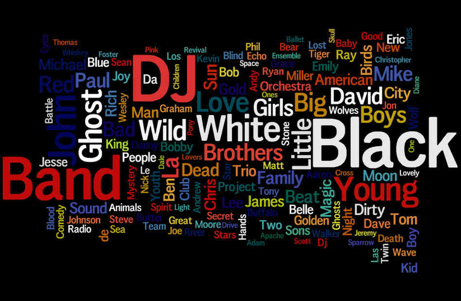 A collage of words used in the names of some 2,000 bands playing SXSW in 2014. A collage of words used in the names of some 2,000 bands playing SXSW in 2014.
