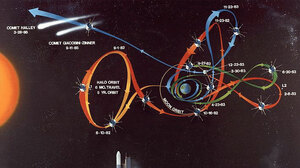 This is the sequence that took the satellite from its solar mission to its encounters with comets Giacobini-Zinner and Halley.