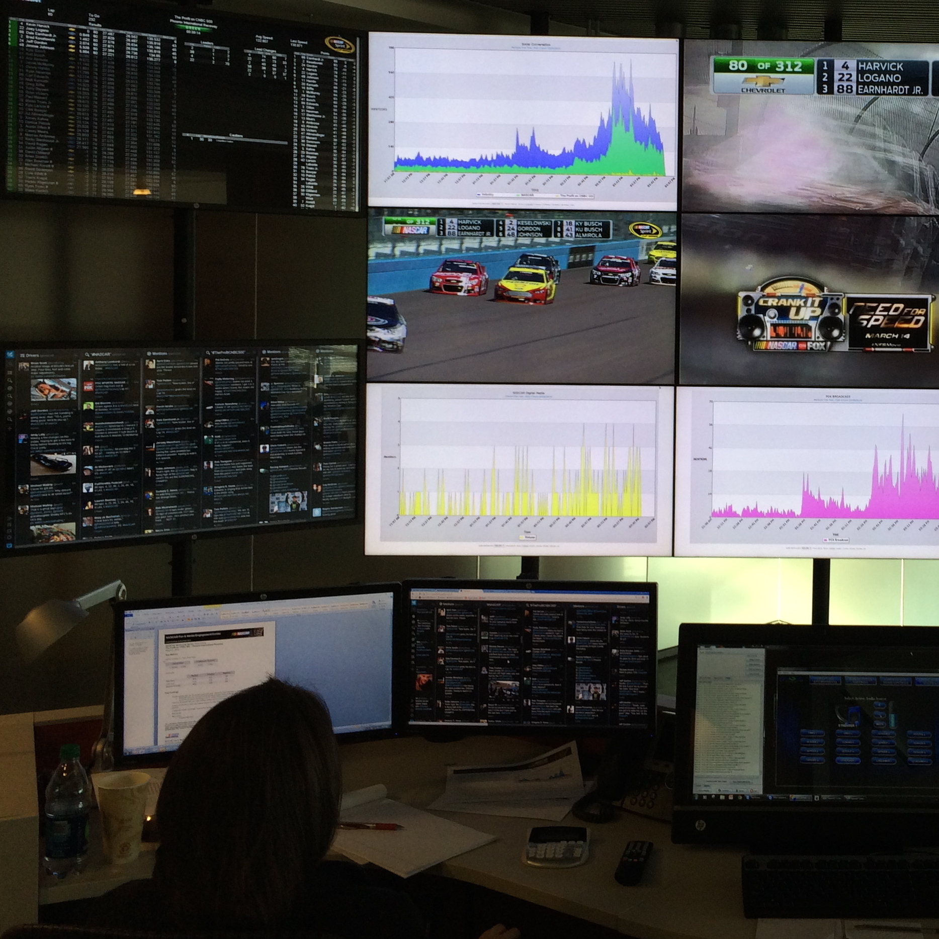 In the NASCAR Fan and Media Engagement Center, 13 46-inch TV screens display charts, tweets and live races.
