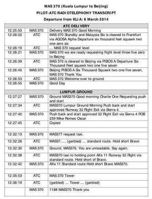 Part I of the transcript Malaysian authorities have released of the conversations between the pilots of Malaysia Airlines Flight 370 and air traffic controllers.