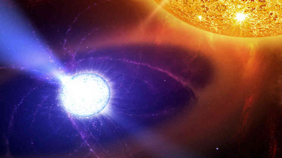White dwarf White dwarf