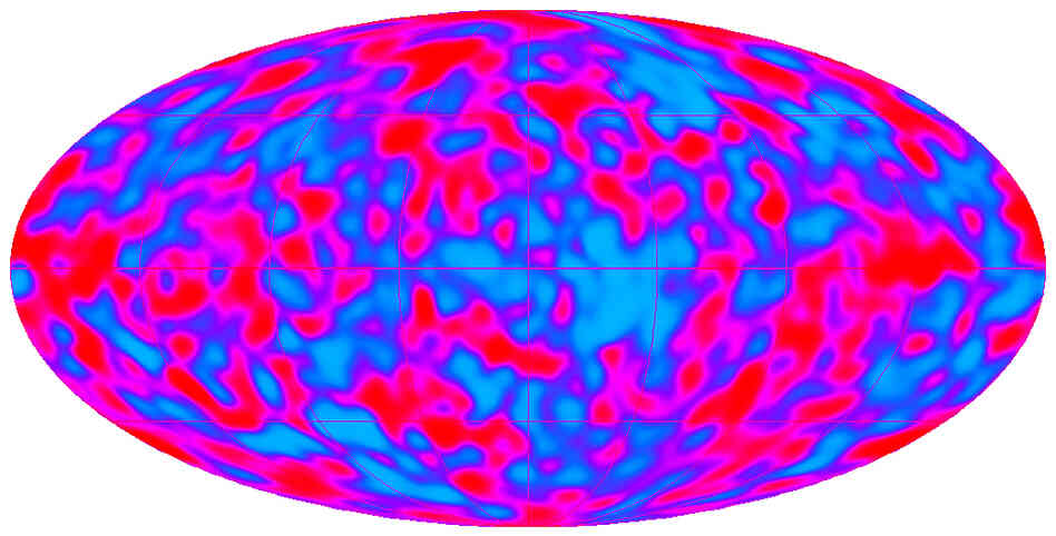 NASA's Cosmic Background Explorer satellite was launched in 1989. COBE showed that the field of background microwaves wasn't entirely even. NASA's Cosmic Background Explorer satellite was launched in 1989. COBE showed that the field of background microwaves wasn't entirely even.