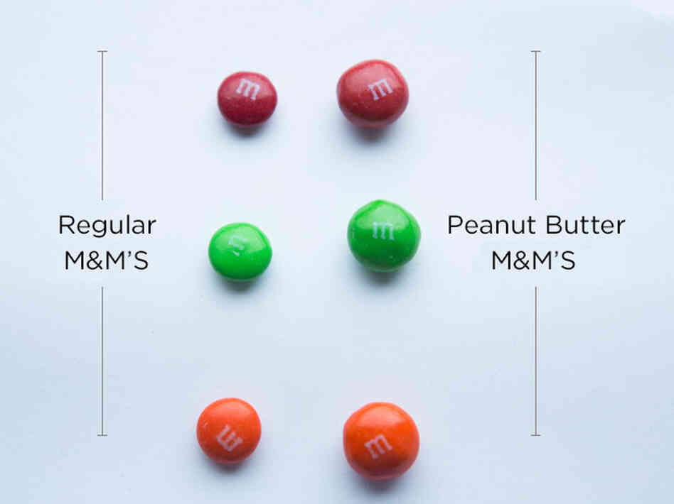 Why A Pack Of Peanut Butter M&M's Weighs A Tiny Bit Less Than A Regular