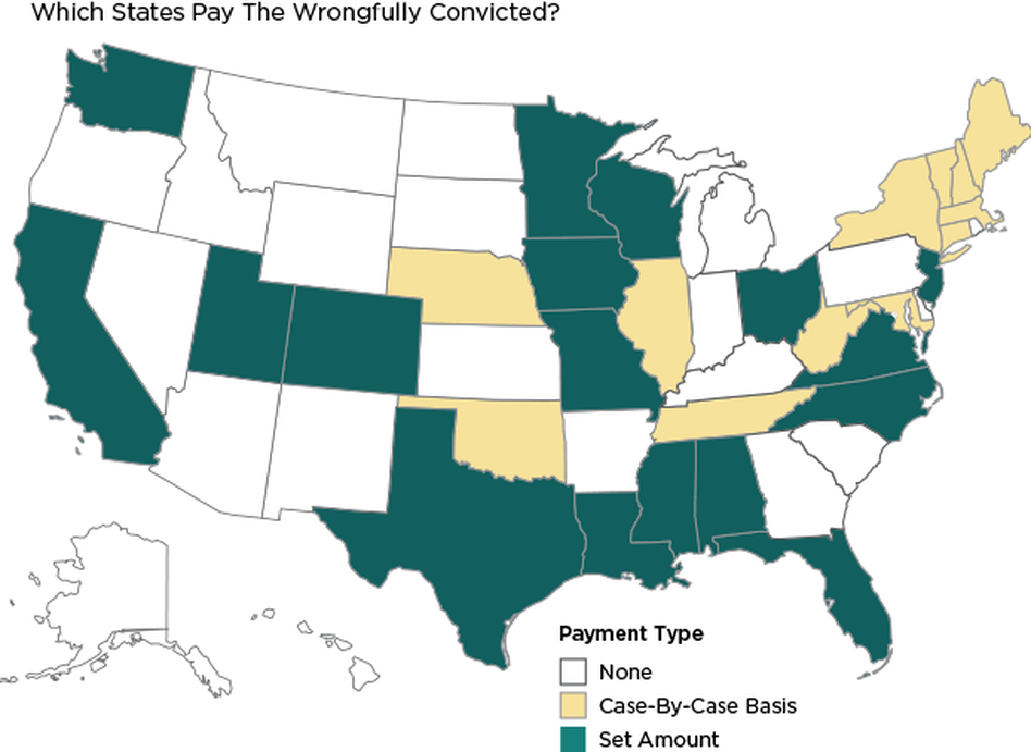 Which States Pay The Wrongfully Convicted? Which States Pay The Wrongfully Convicted?