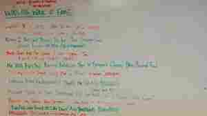 NPR's digital news team celebrates great headlines and their authors with a "Wall O' Fame" in the newsroom.