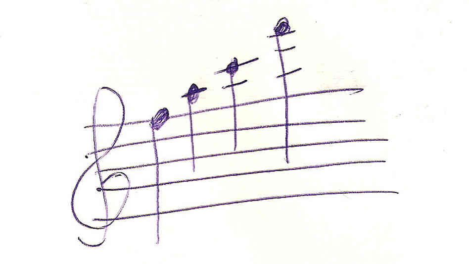 music notes