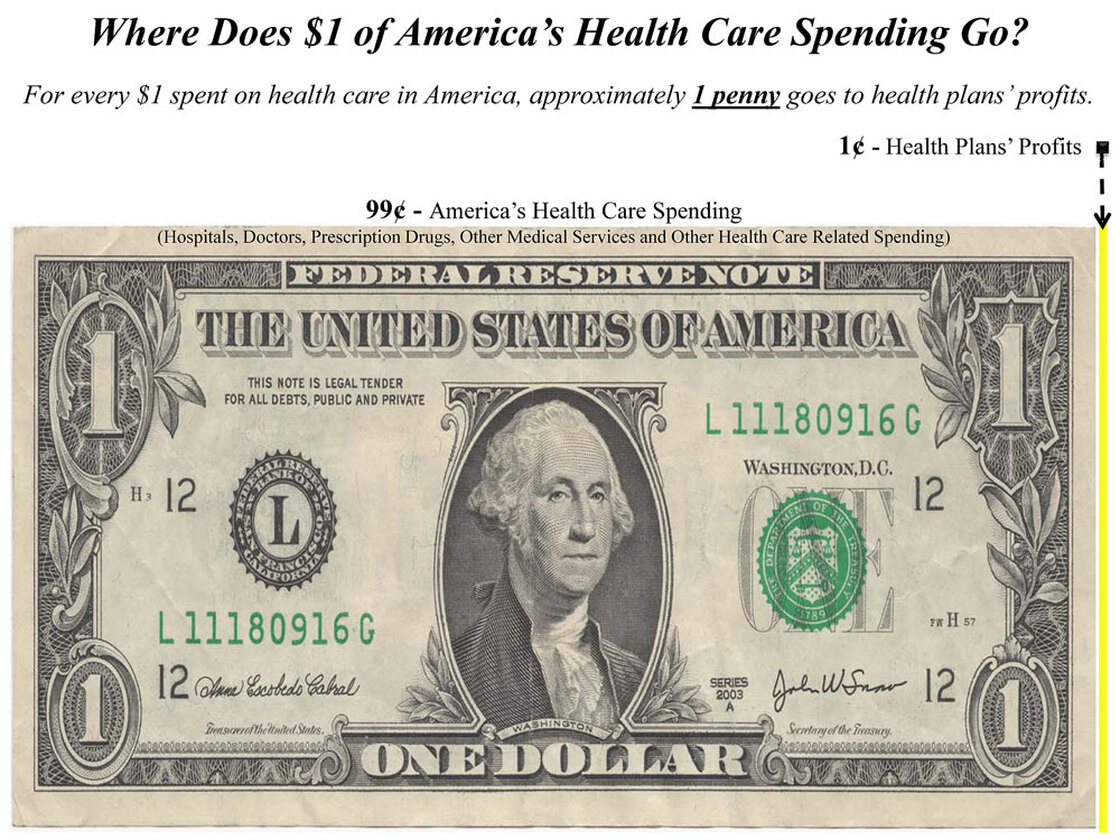 America's Health Insurance Plans advertisement