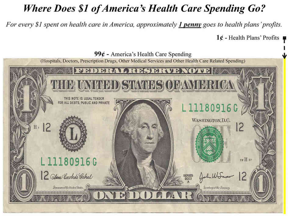America's Health Insurance Plans advertisement