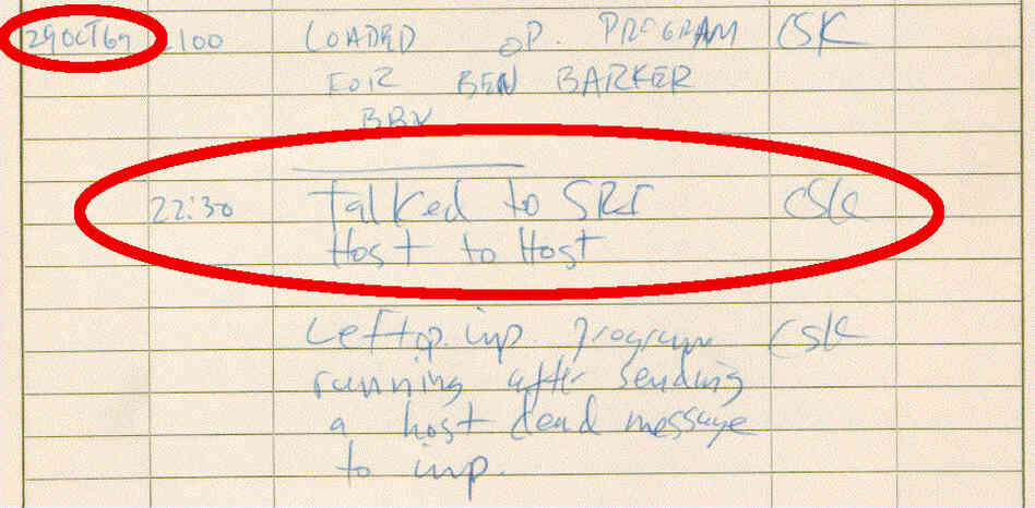 A record of the first message ever sent over the ARPANET. A record of the first message ever sent over the ARPANET.