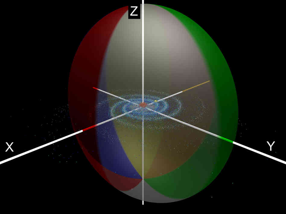 A "squashed beachball" representation of the dark matter halo surrounding the Milky Way Galaxy.