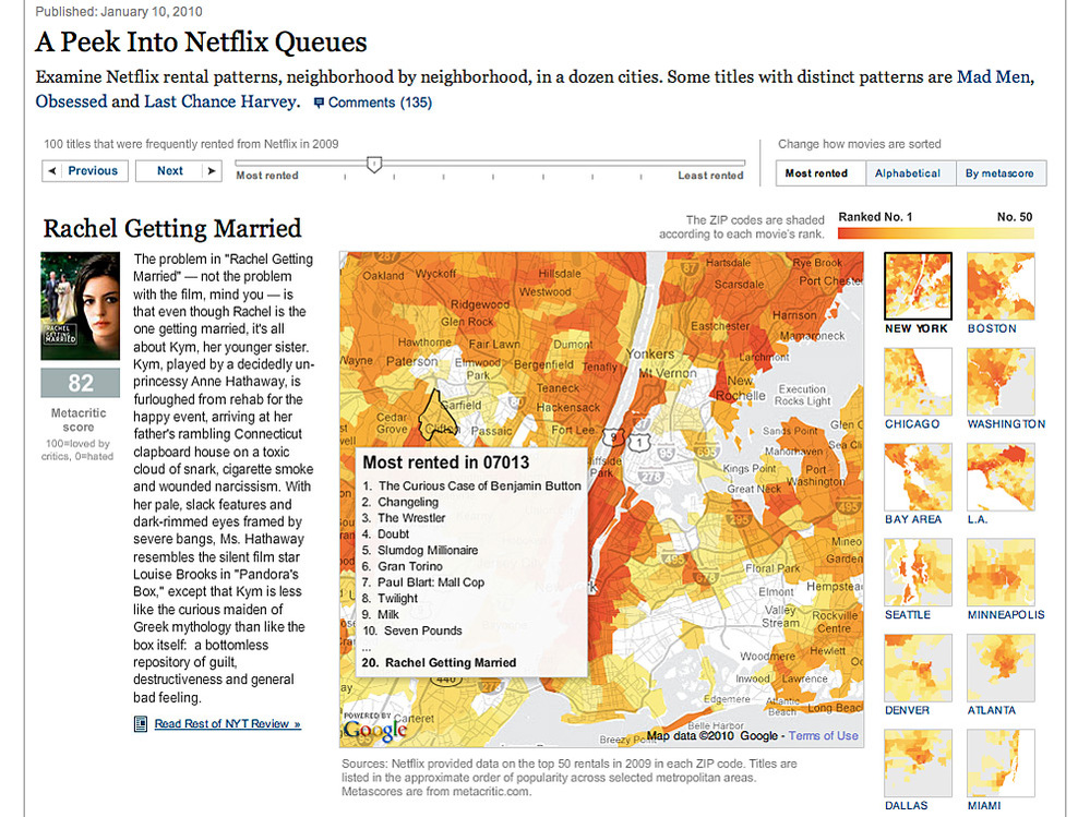 Screen grab from nytimes.com
