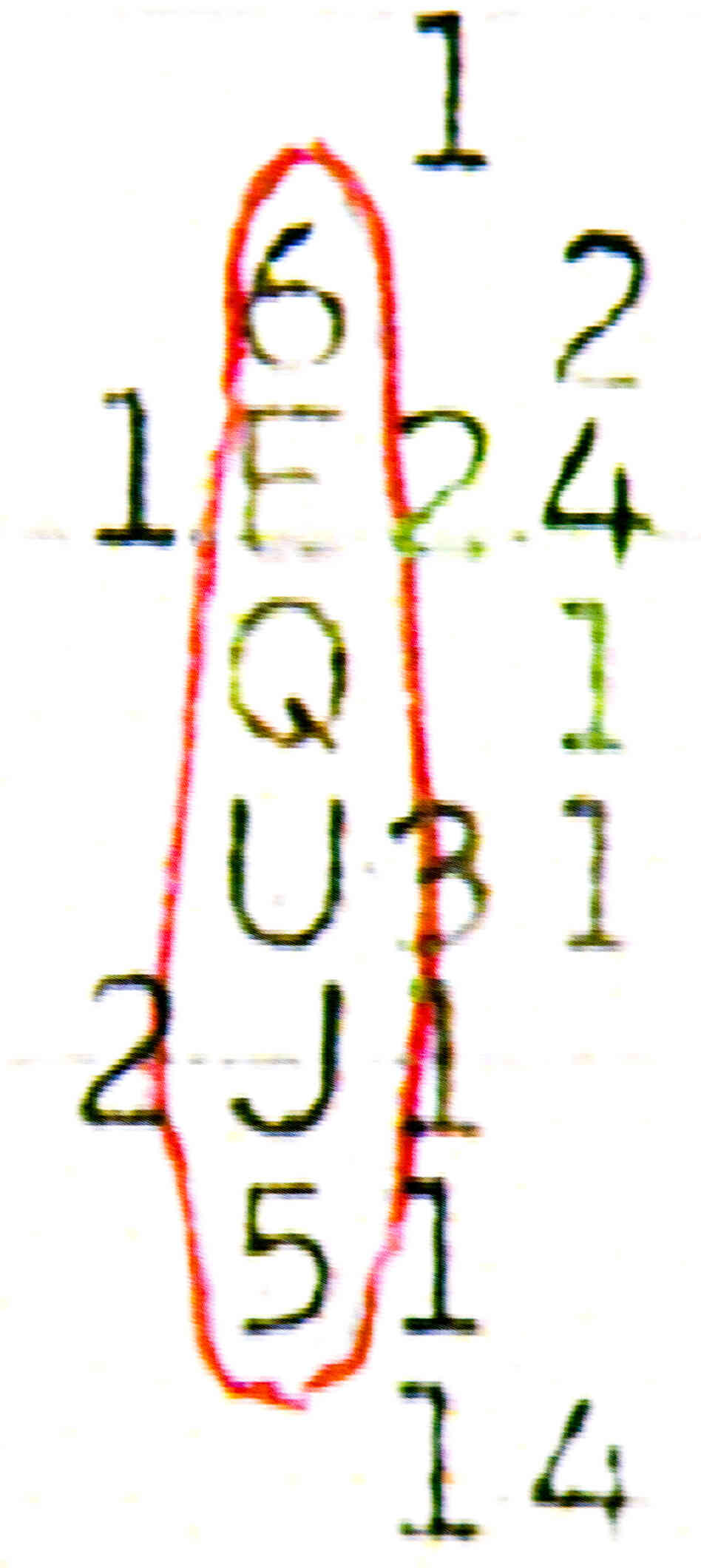 The six numbers and letters of the "Wow!" signal, in a vertical column, circled in red The six numbers and letters of the "Wow!" signal, in a vertical column, circled in red