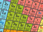 The Periodic Table