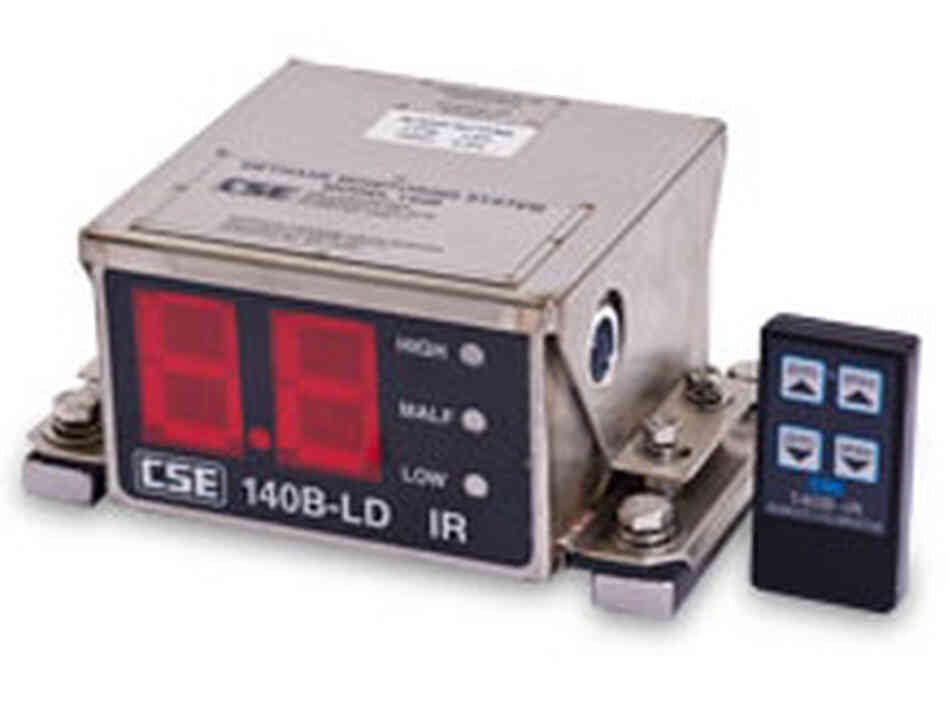 Methane monitor Methane monitor