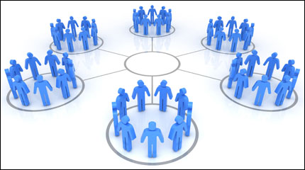 Different social networks.