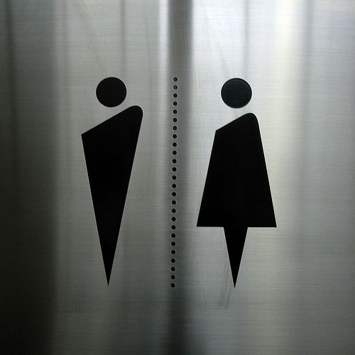 BathroomSign