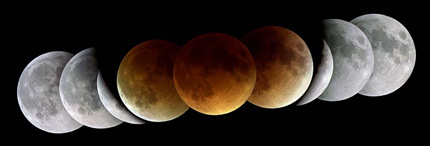Lunar eclipse